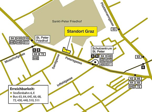 Zeichnung Lageplan des Standorts Graz