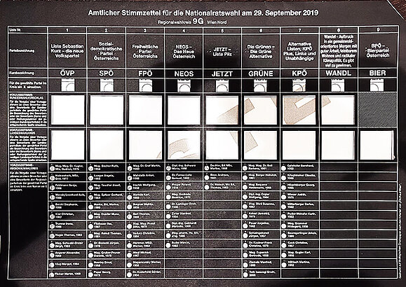 Stimmzettelschablone mit weißer Schrift auf schwarzem Grund. Oben steht: "Amtlicher Stimmzettel für die Nationalratswahl am 29. September 2019." Darunter eine bTabelle mit den Namen der Parteien und Kandidat:innen für die Vorzugsstimme. Dort, wo Kästchen sind in denen man beim wählen etwas eintragen muss, sind in der Schablone Ausstanzungen frei gelassen.  