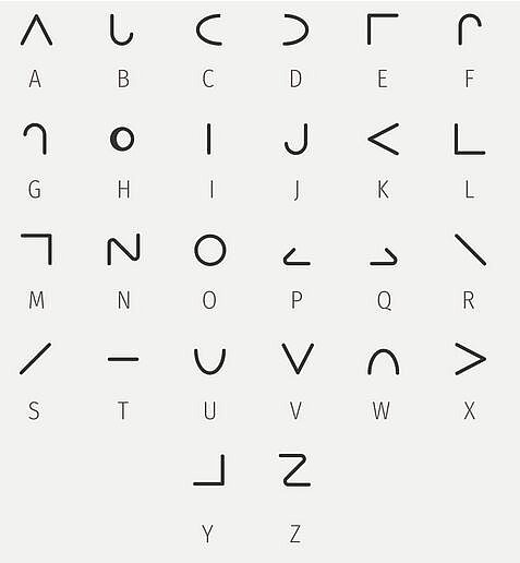 3D-Druck_Moon_Alphabet.JPG Alphabet mit Moonschrift